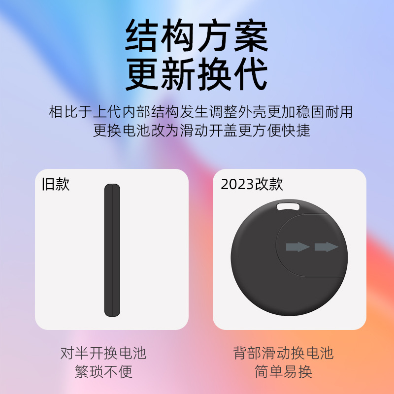 Localizador GPS redondo rastreador bluetooth llavero a prueba de pérdida portátil a prueba de pérdida inteligente