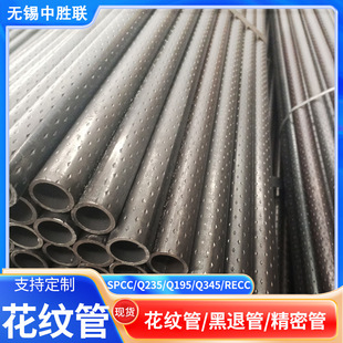 �������y�� ���y�� ���λ��y�� Ҏ��25*2-32*2.0-32*2.5 �ɶ���