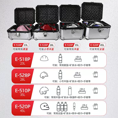 for the No.9 M5 100 electric — Motorcycle trunk