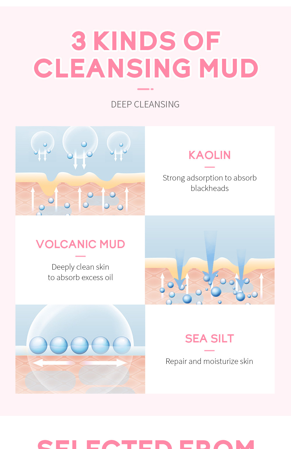 LAIKOU Cherry Blossom Mask Mud 75g, an application type mud mask for pore cleansing, skin care, moisturizing and hydrating, cross-border undefined