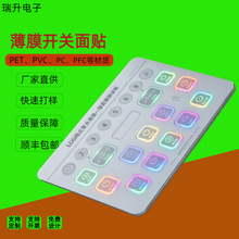 �����y���������Ա�Ĥ�����������Դ��늘�IP67��ˮ��Ĥ�_�P����