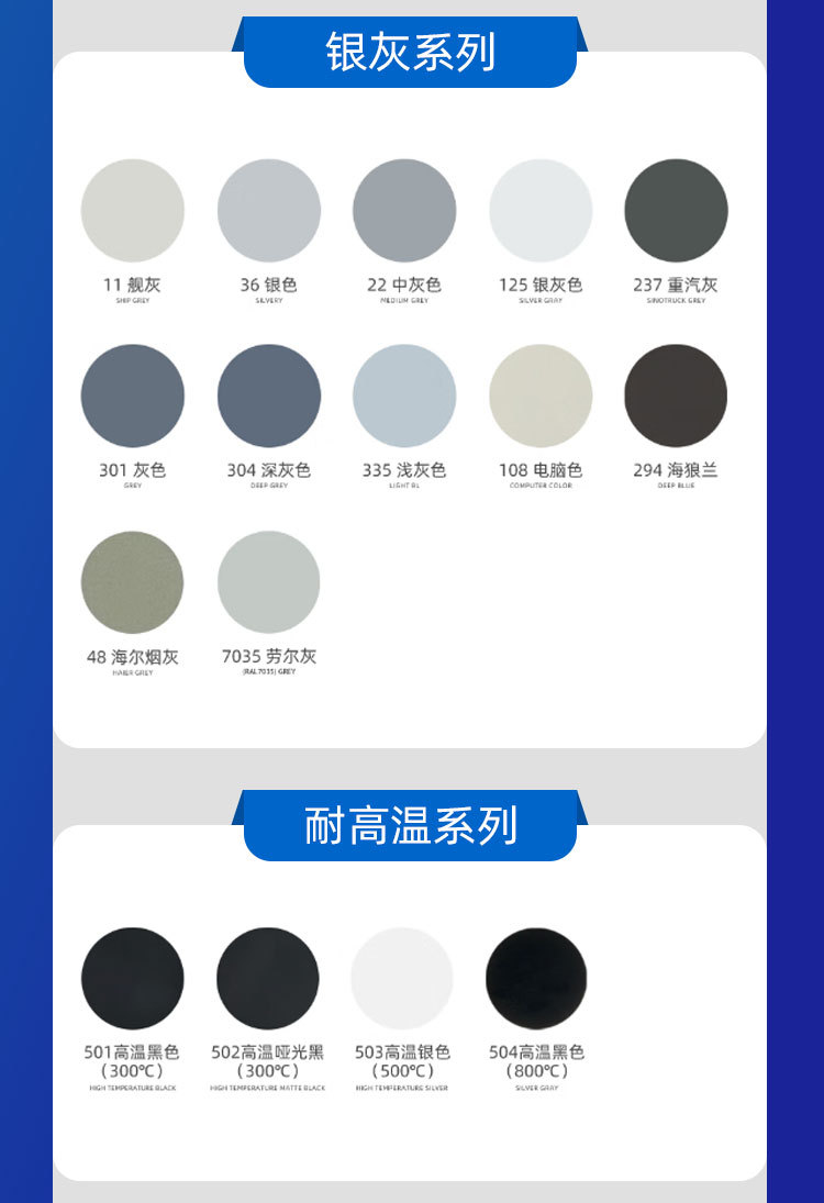 Mike's Self-Spray Paint, Whole Box, Hand-Spray Paint for Car Wheels, Furniture Color Change, Touch-Up Paint, Metal Rust Prevention, Anti-Corrosion