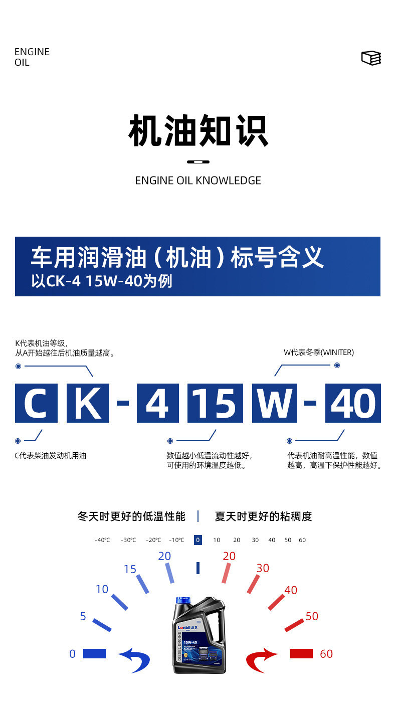Suitable for genuine fully synthetic diesel engine oil, other 5W40 forklifts, 20W50 agricultural vehicles, and general truck use