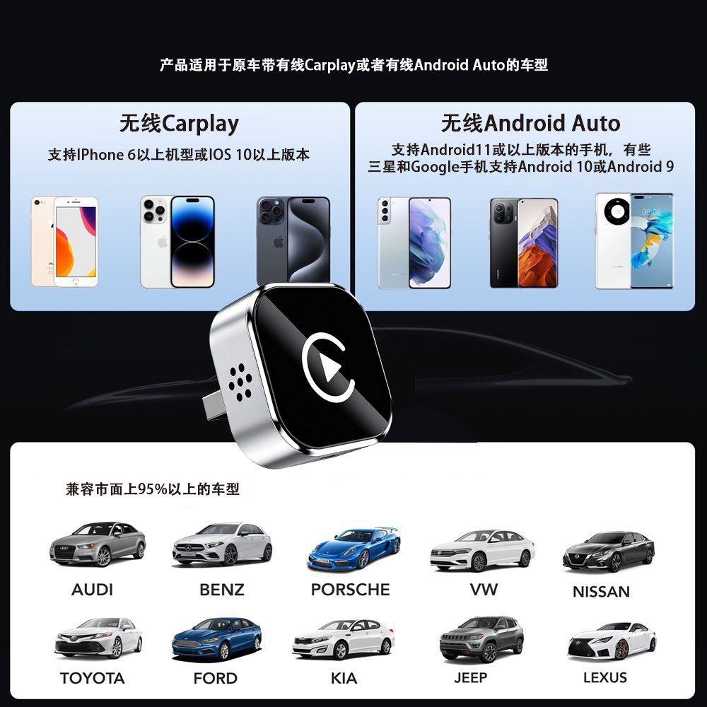 The Popular Wireless Carplay Car Adapter Supports Apple and Android Phones, a Two-In-One Box That Converts Wired to Wireless