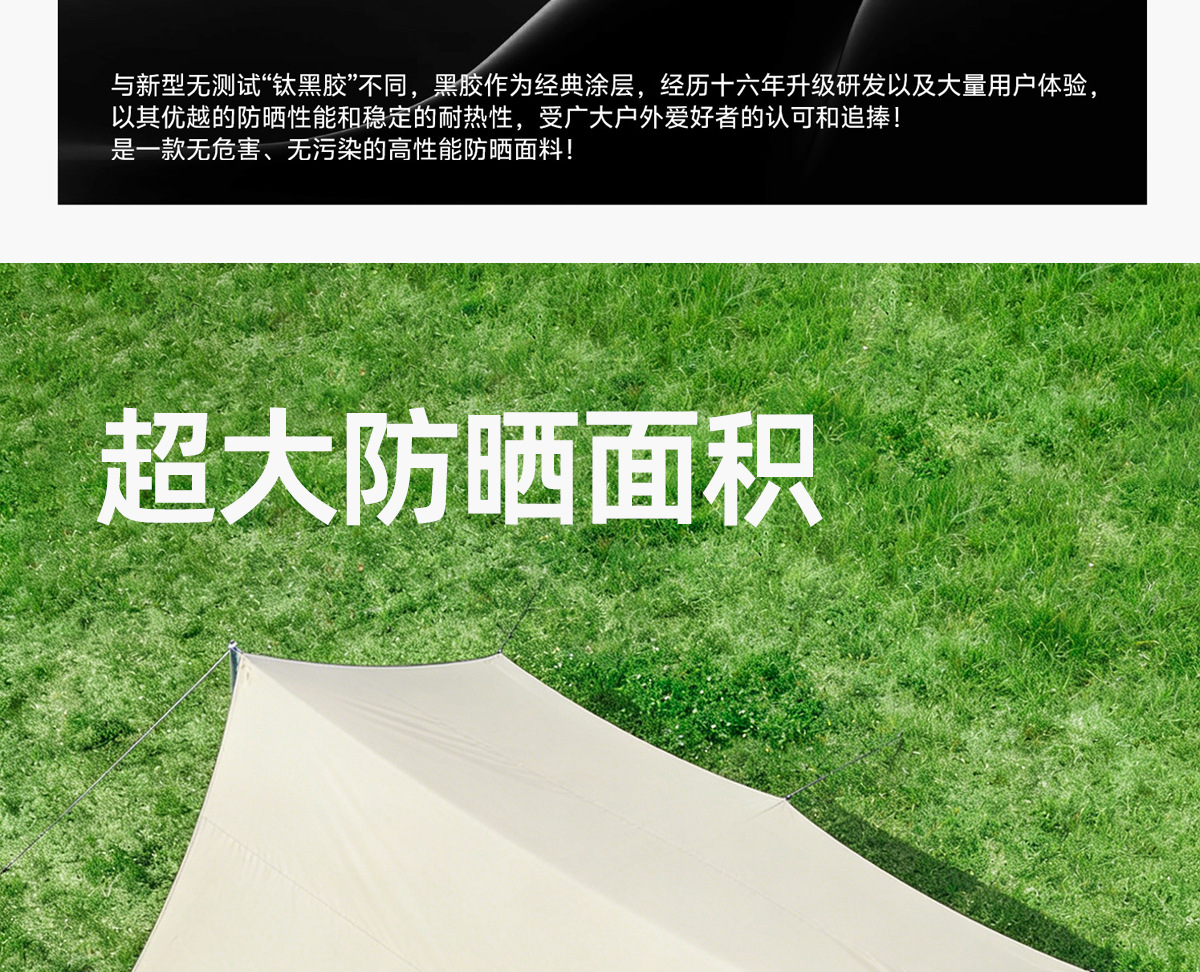 Kuangtu Black-Coated Outdoor Camping Sunshade Tarp, Thickened Sun Protection Coating, Rainproof Large Tarp for Camping