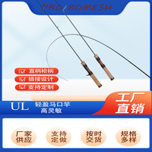 1.43��1.68���R�ڸ͌�ľ݆��UL�V�~��ֱ������Ϫ�������̼�س��p