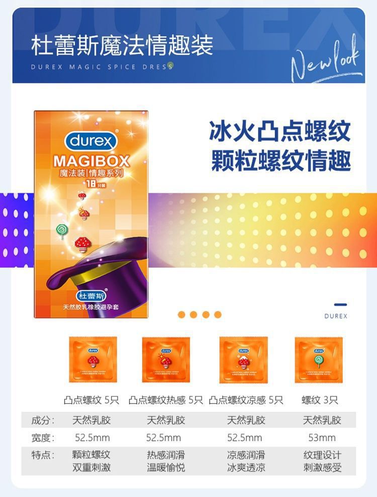 杜蕾斯产品介绍1