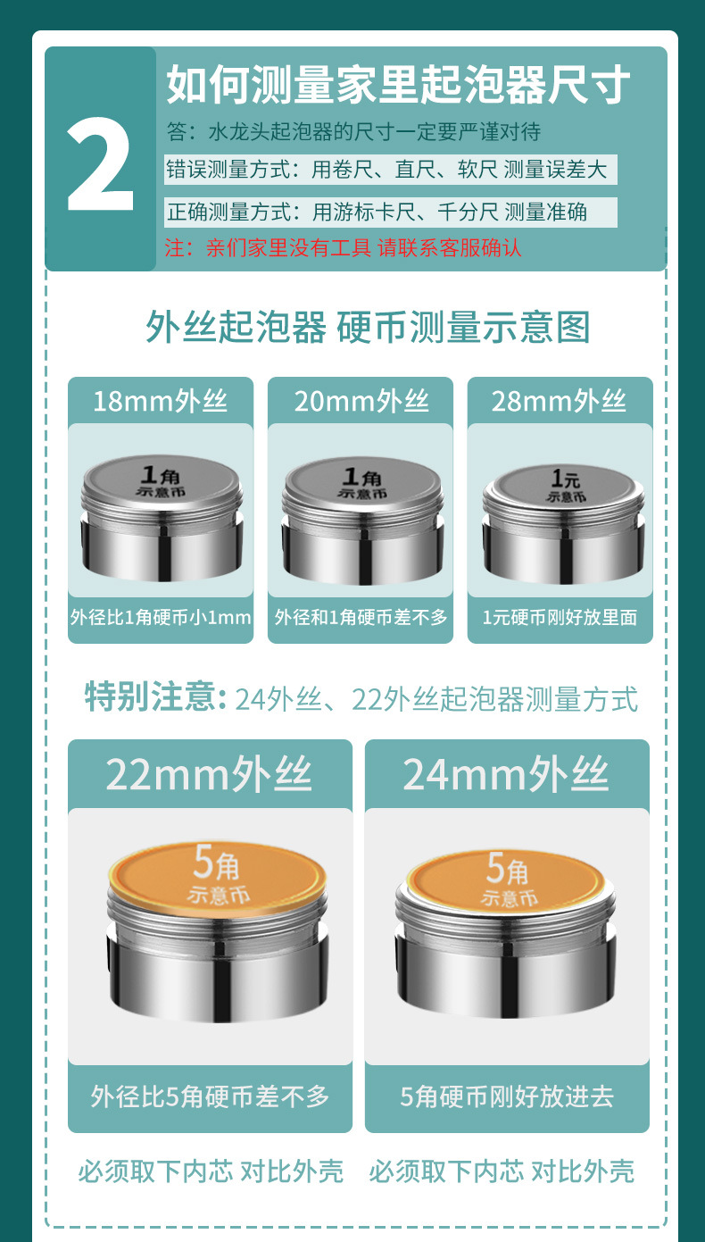 Starting point: Ri faucet accessories, faucet aerator, water outlet nozzle, mesh nozzle, faucet water outlet head, filter nozzle, filter core Application Scenario