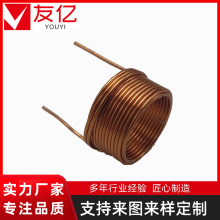 ���ƿ��ľ�Ȧ�~����Ȧ늴ŸБ���Ȧ�������Ȧ���ľ�Ȧ��ճ��Ȧ�C