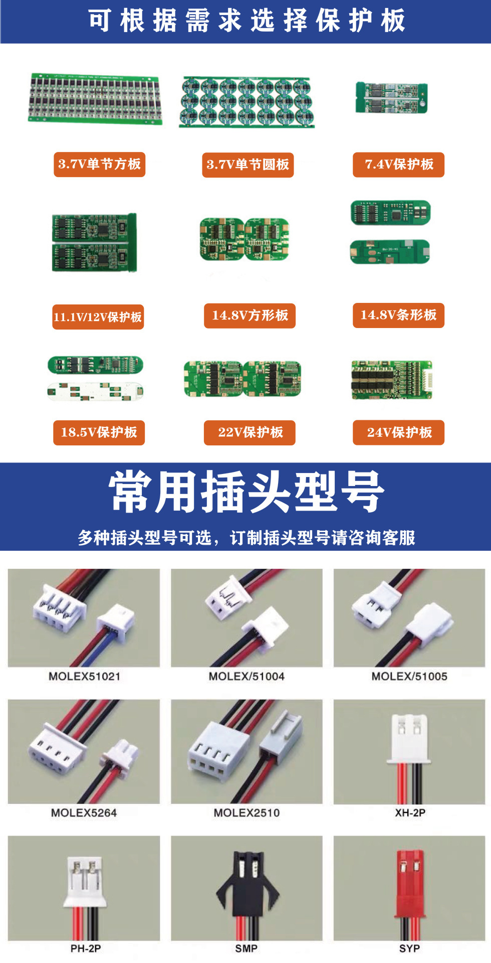 保护板与插头图片