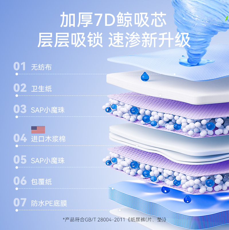 Hippie pet instruction orine pad, pañales desechables para perros, inodoro para gatos, desodorante, almohadilla absorbente, pañales impermeables