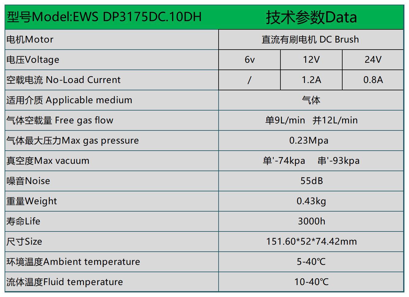 O1CN01FWyqO82CjAyjoaMzS_!!3000688509-0-cib.jpg?__r__=1688351946178