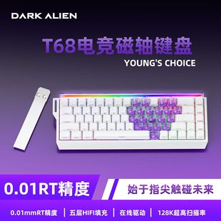T68PRO���S�Cе�I�P�ȸ߾��ȿ��о�RGB늸�RT���{�I�̵����t�I�P