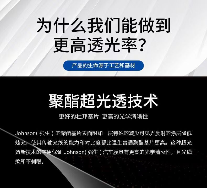 Johnson & Johnson [Lingyi] Genuine Glass Film for Cars, High Heat Insulation Film, Solar Film, Anti-Glare, Anti-Ultraviolet, Explosion-Proof
