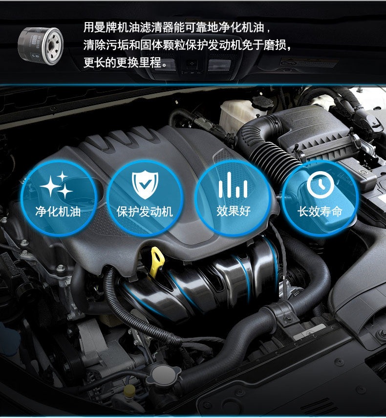 Mann Filter Compatible with Bmw 3 Series 320 325 330 X3 Ix3 I3 Air Conditioning Filter Cuk30007/3
