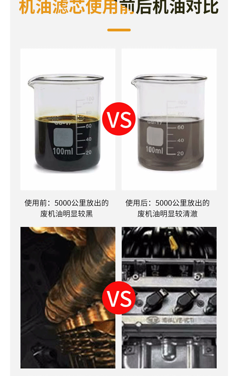 Automotive Supplies Fuel Saver Magnetic Bullet Permanent Magnet High Temperature Resistant Fuel Saver Noise Reduction Sound Filter Removal Engine Iron Powder Magnetization
