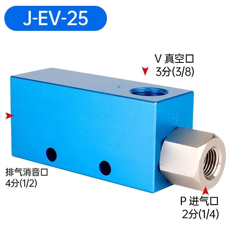 [Economic Model] EV-25