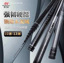 �ΰͺ�24���¿���ڱ�����Ϫ��ˮ���ڸͳ�Ӳ���᲻��ͷ��Ʒ��ͳ��