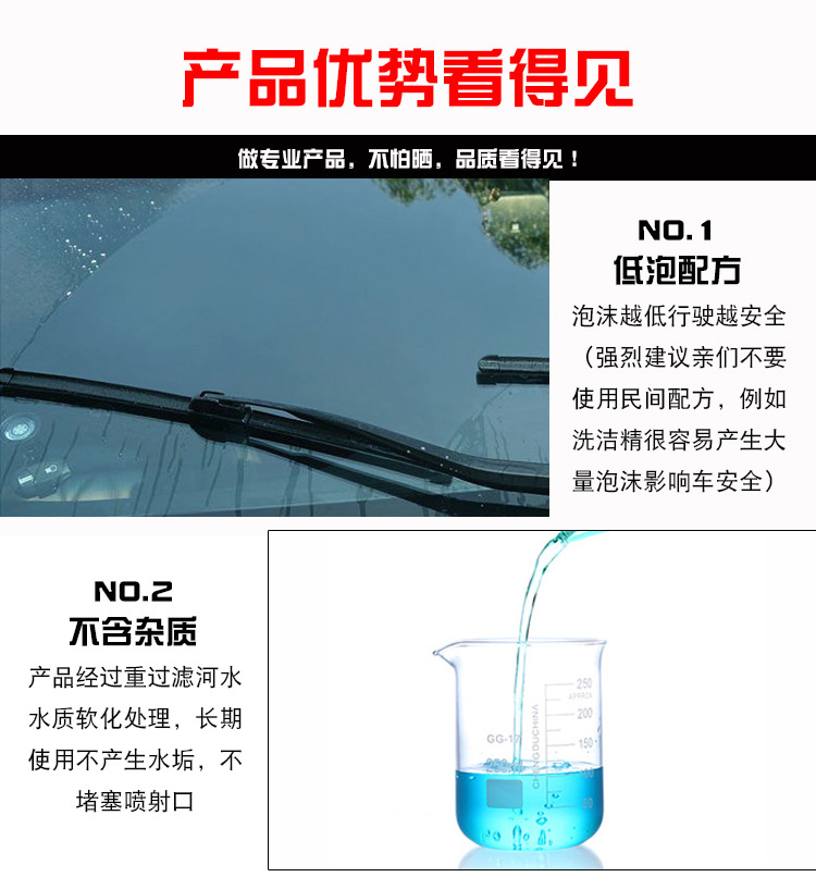 Genuine Rongli Car Windshield Washer Fluid Winter Antifreeze Cleaning Liquid Wiper Fluid Removes Oil Film and Insect Residue