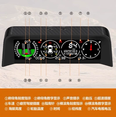GPS car HUD Vehicle HUD - x91-tire-pressure-monitoring-external-model-gpsbeidou-cigarette-lighter