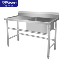 ʷ�ٷ�Stevison ���ò��P�ˮ�ۆ���ˮ�؎���̨(��1����ˮ���^)