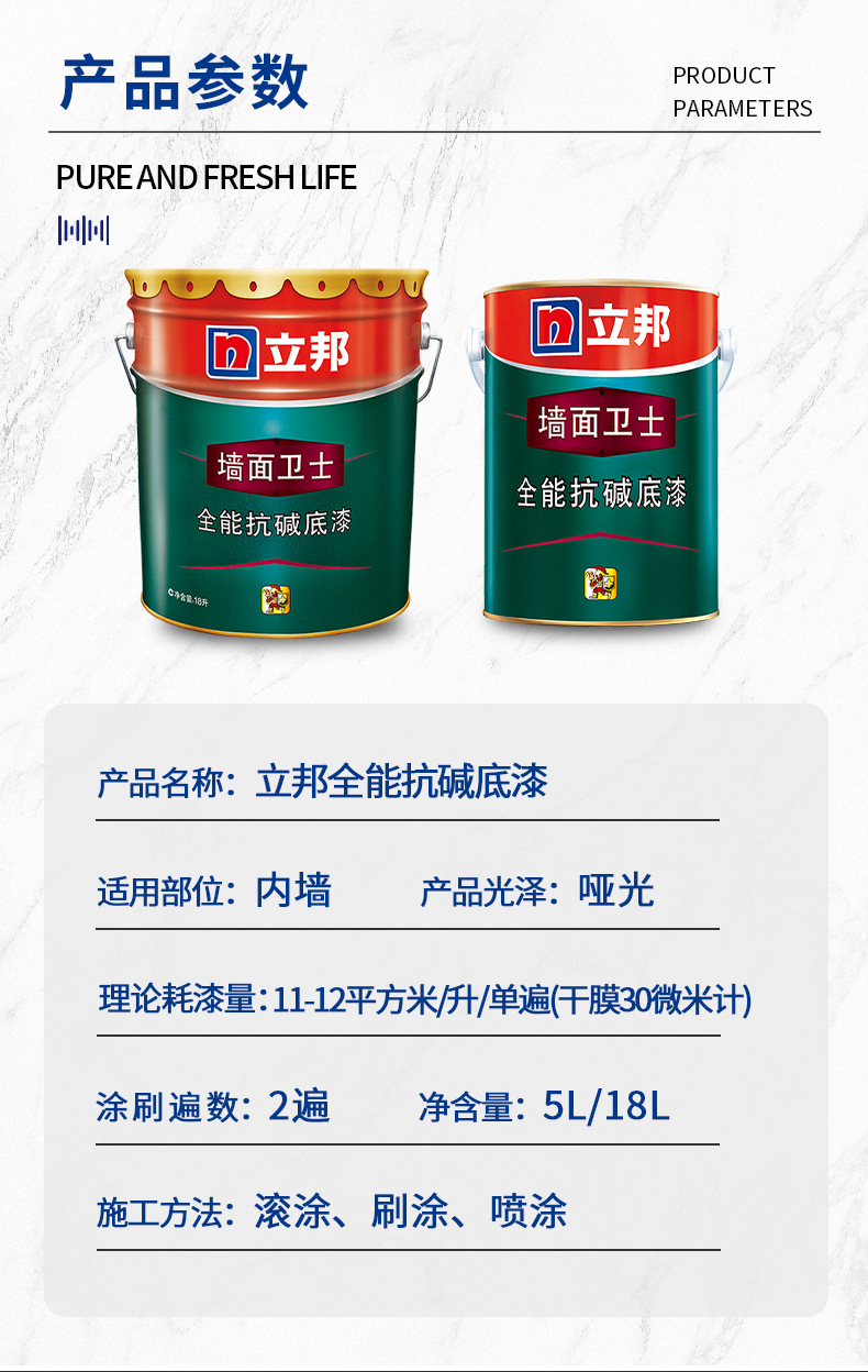 Грунтовка Nippon Paint Wall Guard белая 18л