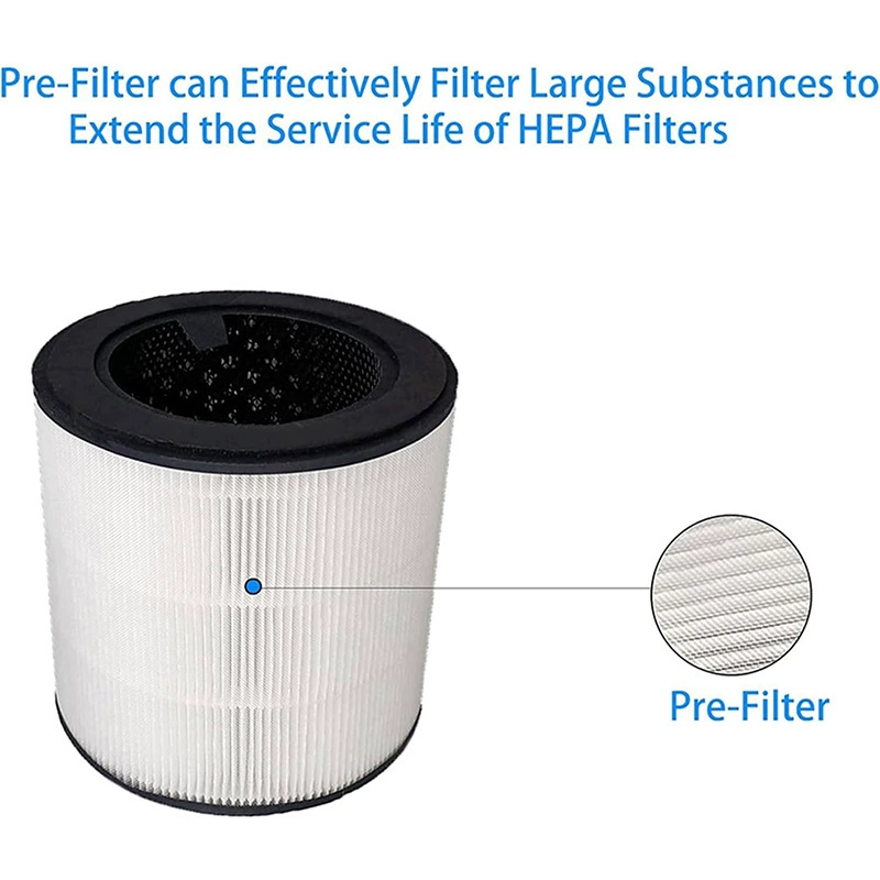 Philips, совместимый очиститель воздуха, 0830
