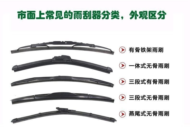 Applicable to Changan CS15/CS35/CS55/CS75 Wiper Strip UNIT/Yidong/Ruicheng CC/Wiper Strip