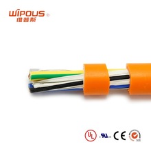 H05VV5-F 2.5mm2 ����PVC TUV VDE�J�C��׼��| EN50525��׼��|