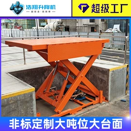 升降台;登车桥;输送机