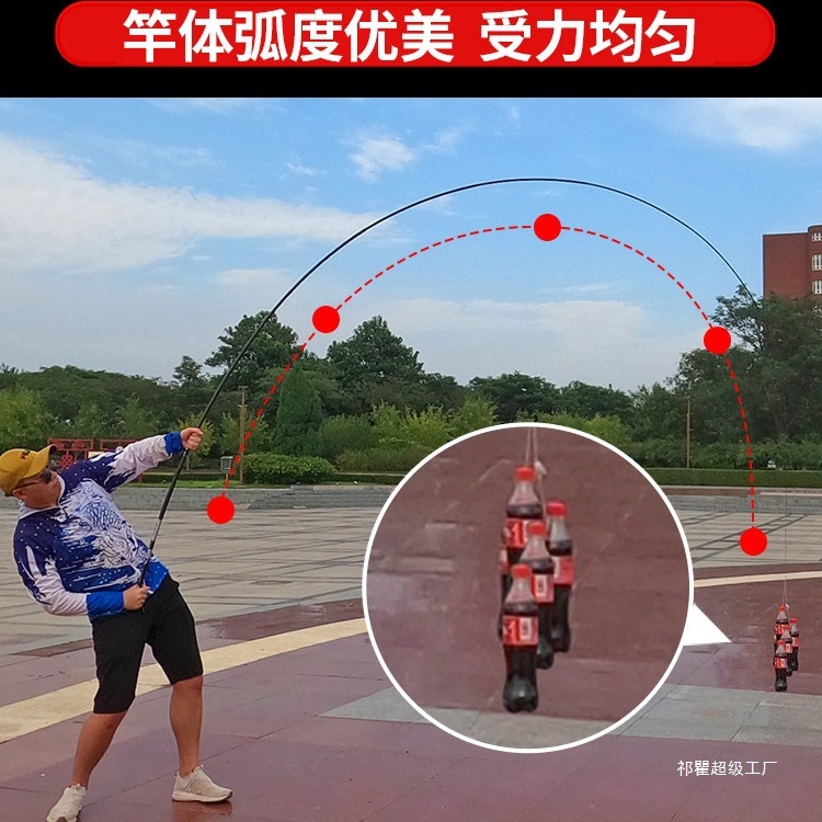 ショートフィッシングロッドハンドロッドストリームロッド伝統的な高炭素超硬釣竿 7.2m 伸縮式フナロッド|undefined
