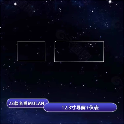 Car interior film: Navigation Instrument Central Control Film - 23-models-of-mg-mulan-mg4ev-instrument-123inch-navigation-tpu