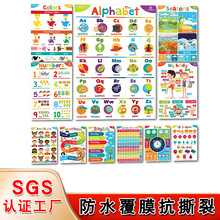 亚马逊新品课堂挂画11 张远距离学习图表海报学龄前学习装饰画