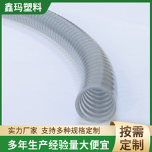 pvc���������ܽ������pvc�ܽ�ܻ�ɫ����ˮPVC����ˮ���͸��g