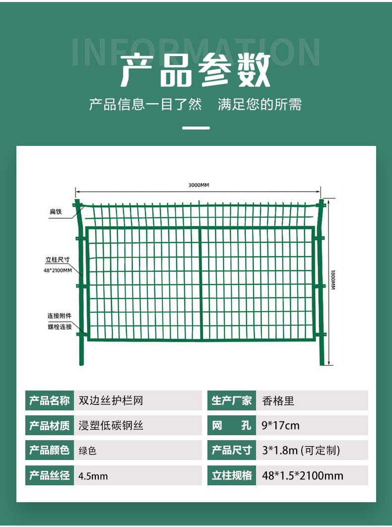 双边护栏详情页_03