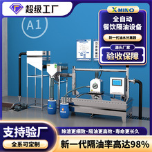 ���ͳ� ������ی��ø����O������ȫ�ԄӸ��ͳ�һ�w�������O��