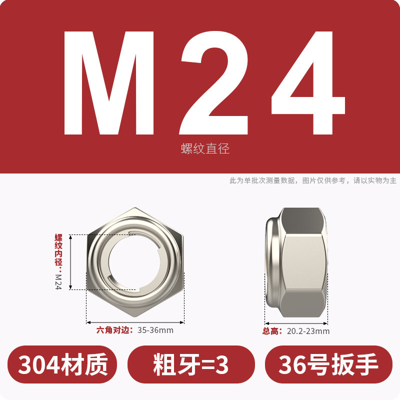 304ステンレス金属セルフロック六角ナット緩み止めねじキャップ止めロックナット|undefined