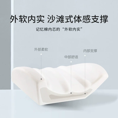 Waist support: and Not Tired Lumbar Cushion