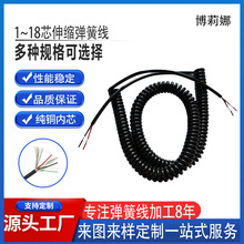 ��оPU/PVC���~���ɾ��F����|���ߏ���s�Դ���|�������������^