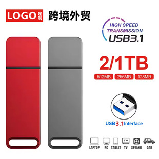 �羳���QU�P USB3.1���ٴ��������P �YƷu�P�ɿ�logo��X�֙Cͨ��