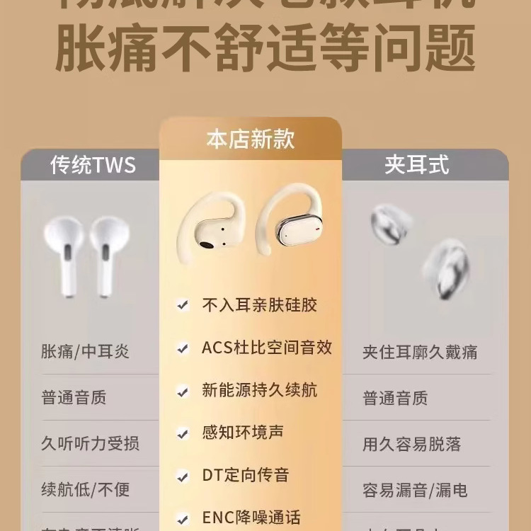 2025新款不入耳骨传导原装正品无线挂耳蓝牙耳机运动跑步久戴不痛|undefined