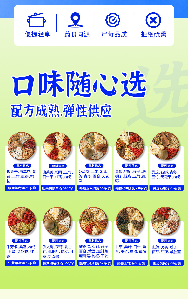 Custom Herbal Soup Pack Chinese Soup Seasoning for Stewed Meat and Postpartum Wellness 60g overview