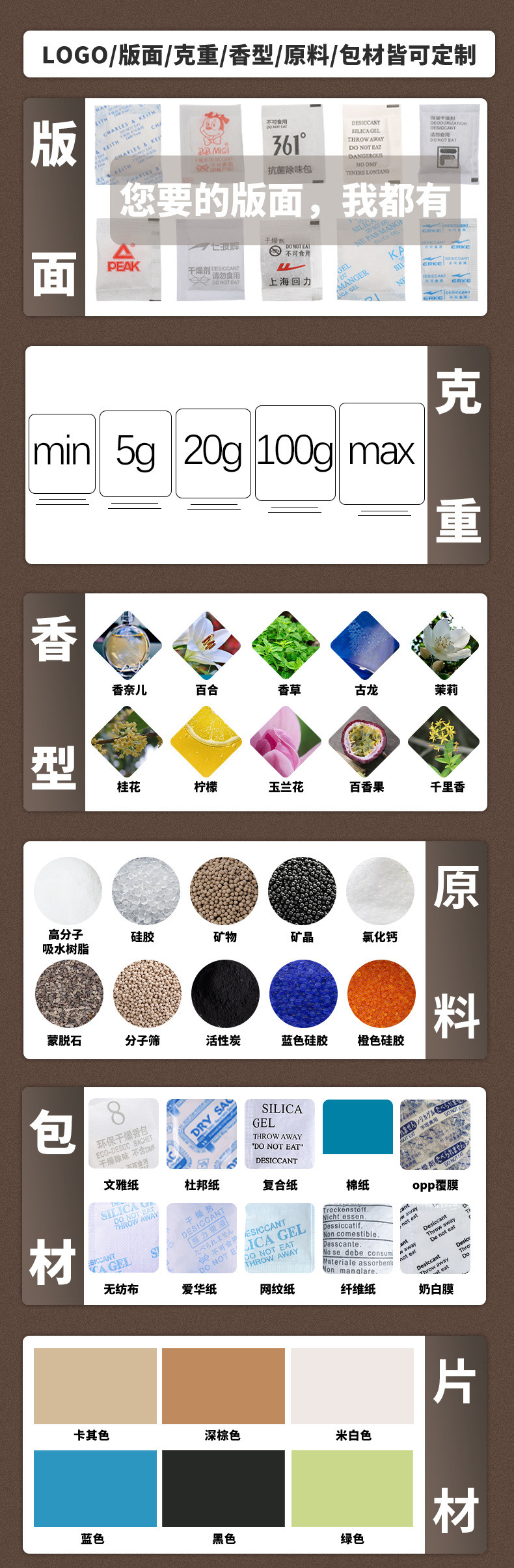 衣柜鞋柜专用防霉片详情页9.jpg
