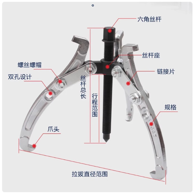 长城精工二爪拉马三抓拉码器轴承拆卸工具429601-429629江西批发