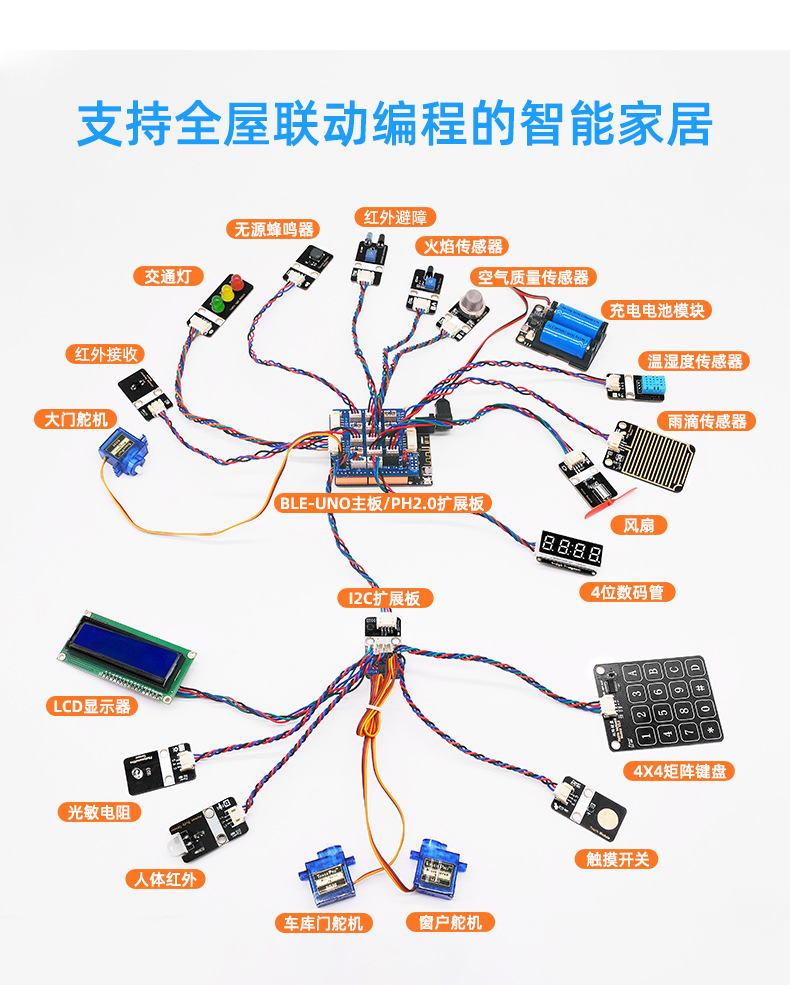智能家居详情页_08.jpg