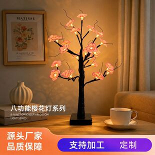 �羳����LED����ѻ����͘���҃��Ɍ��Շ������bl���[��