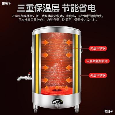 煮面桶商用電熱燃氣煤氣煮面桶節能保溫麻辣燙爐煮面爐湯粥爐