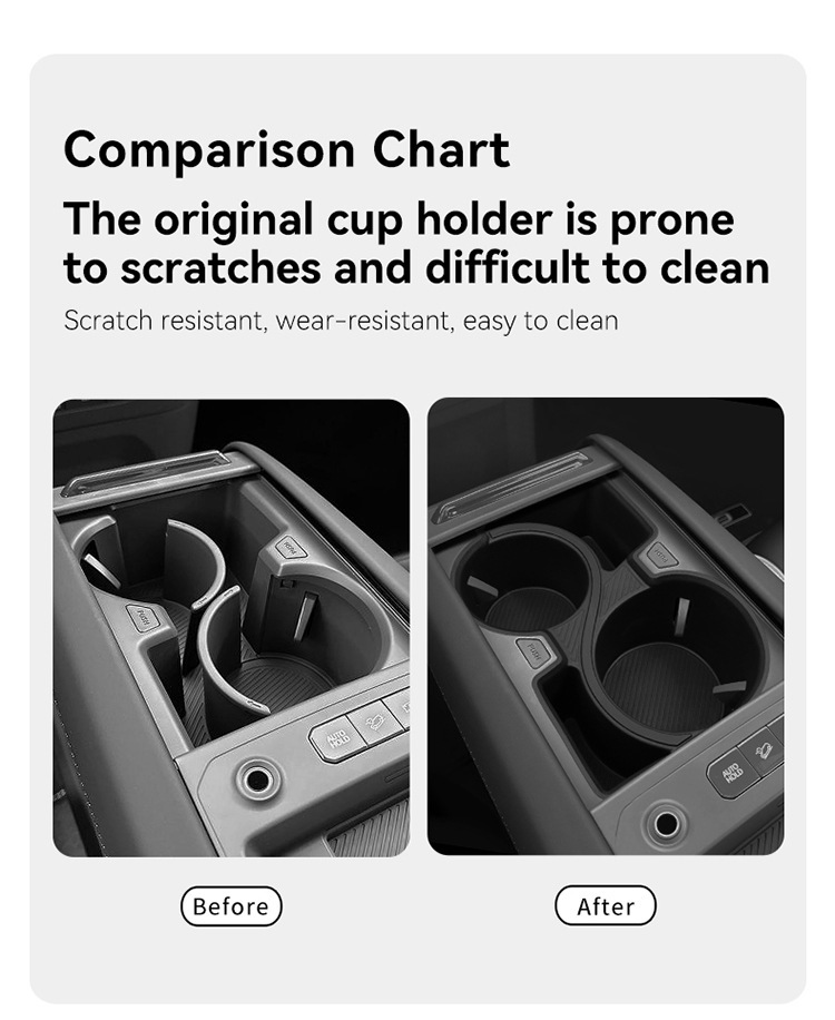 Suitable for 24-25 Kia Ev9 Central Control Water Cup Cover Protection Anti-Slip Mat Car Supplies Special Modification Accessories