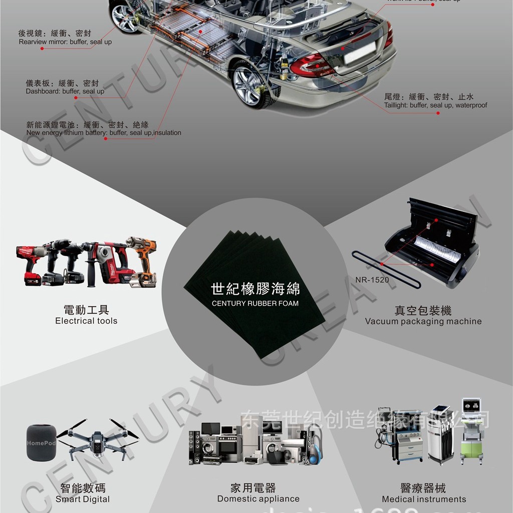 橡胶海棉/橡胶发泡/CR0515B/CR2030B/CR3040B/CR4050B/CR5060B