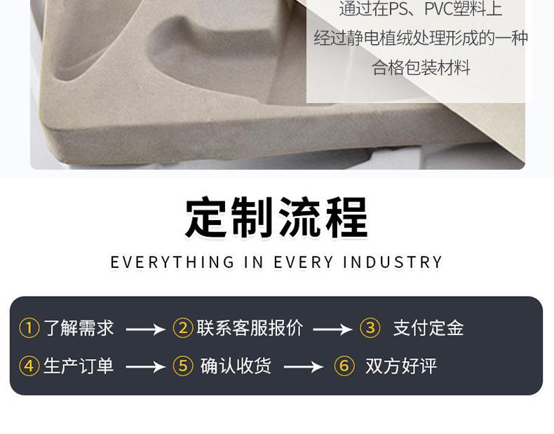 10-29-定制吸塑-1_09.jpg